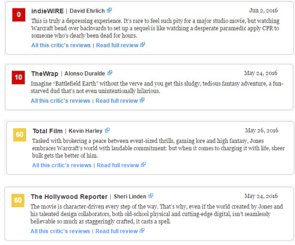 《魔獸》票房大猜想，中美兩國的影迷到底會不會買單