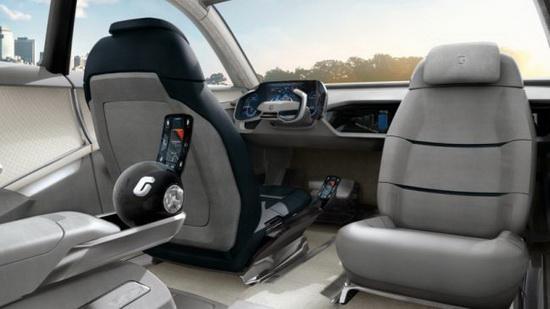 未來(lái)汽車(chē)技術(shù)：從增強(qiáng)現(xiàn)實(shí)玻璃到智能公路