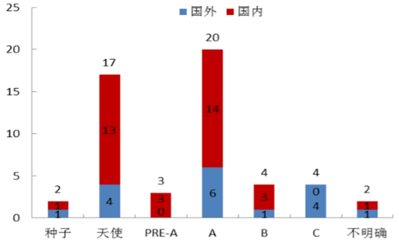 無人機(jī)火爆深圳“雙創(chuàng)周”，但它們還能“飛”多久？ 