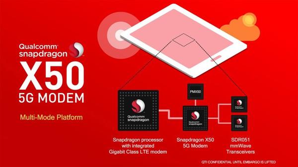 借蘋果懟高通背后，是英特爾害怕錯過5G的恐懼？ 